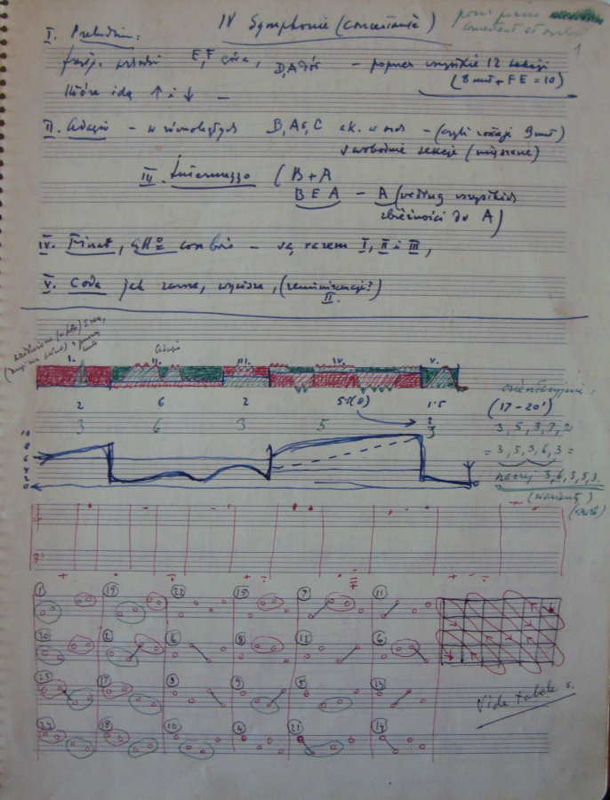 IV Symfonia (1968–1973)